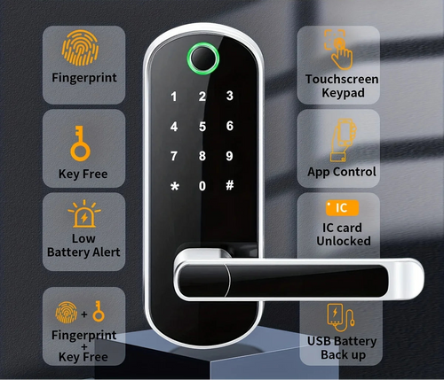 iLock™ - Black Smart Lock